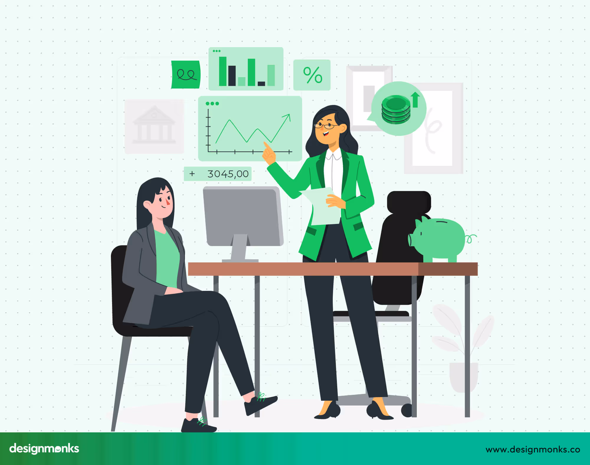 Cost of Hiring Startup